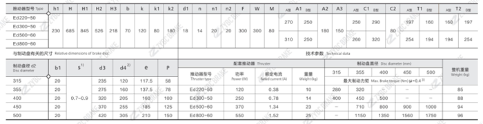 DIMENSIONS AND TECHNICAL DATA OF YP1 SERIES DISC BRAKES