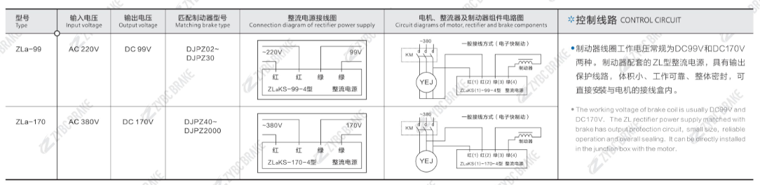 DIMENSIONS OF DIPZ SERIES MOTOR DISC BRAKES